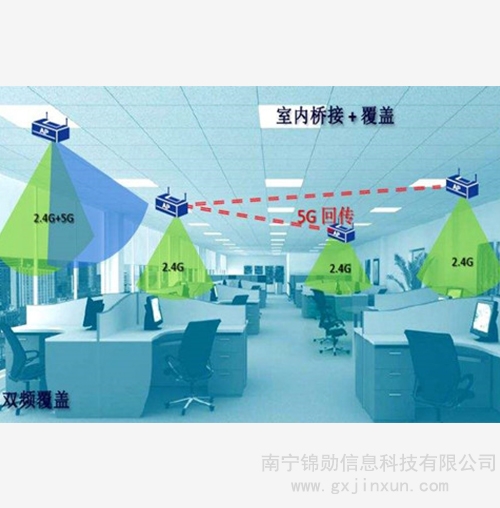 桂林无线对讲覆盖系统
